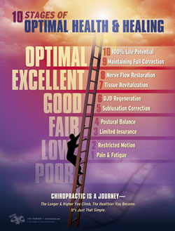 Hagen Chiropractic Center: Lynnwood Chiropractor - Same ... — Chiropractic clinic in Lynnwood, WA — photo 2